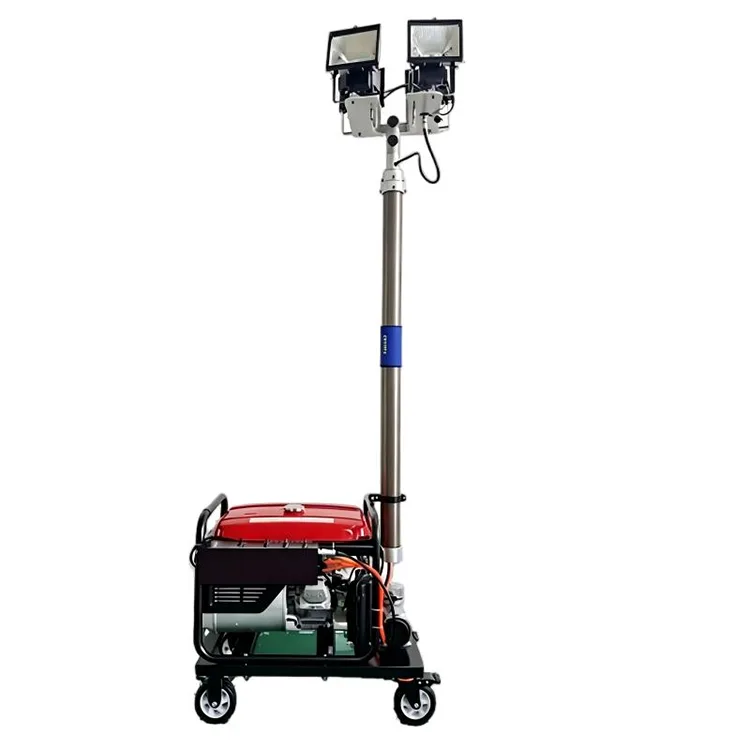 I-Omnidirectional Automatic Floodlight Work Light